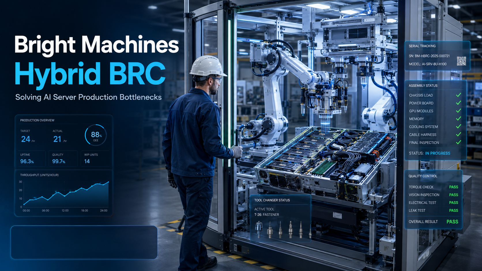 Bright Machines Hybrid BRC Tackles AI Server Production Gaps