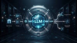 AI agent harness optimizing model orchestration and task execution