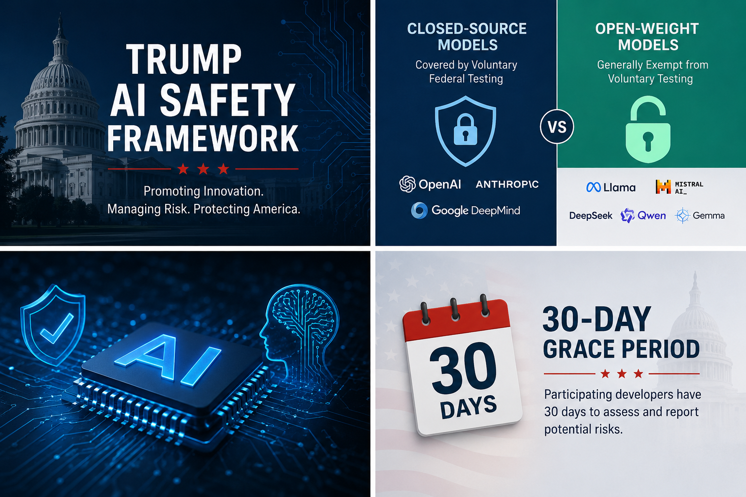 Trump AI Safety Framework: Why Open Models Are Exempt