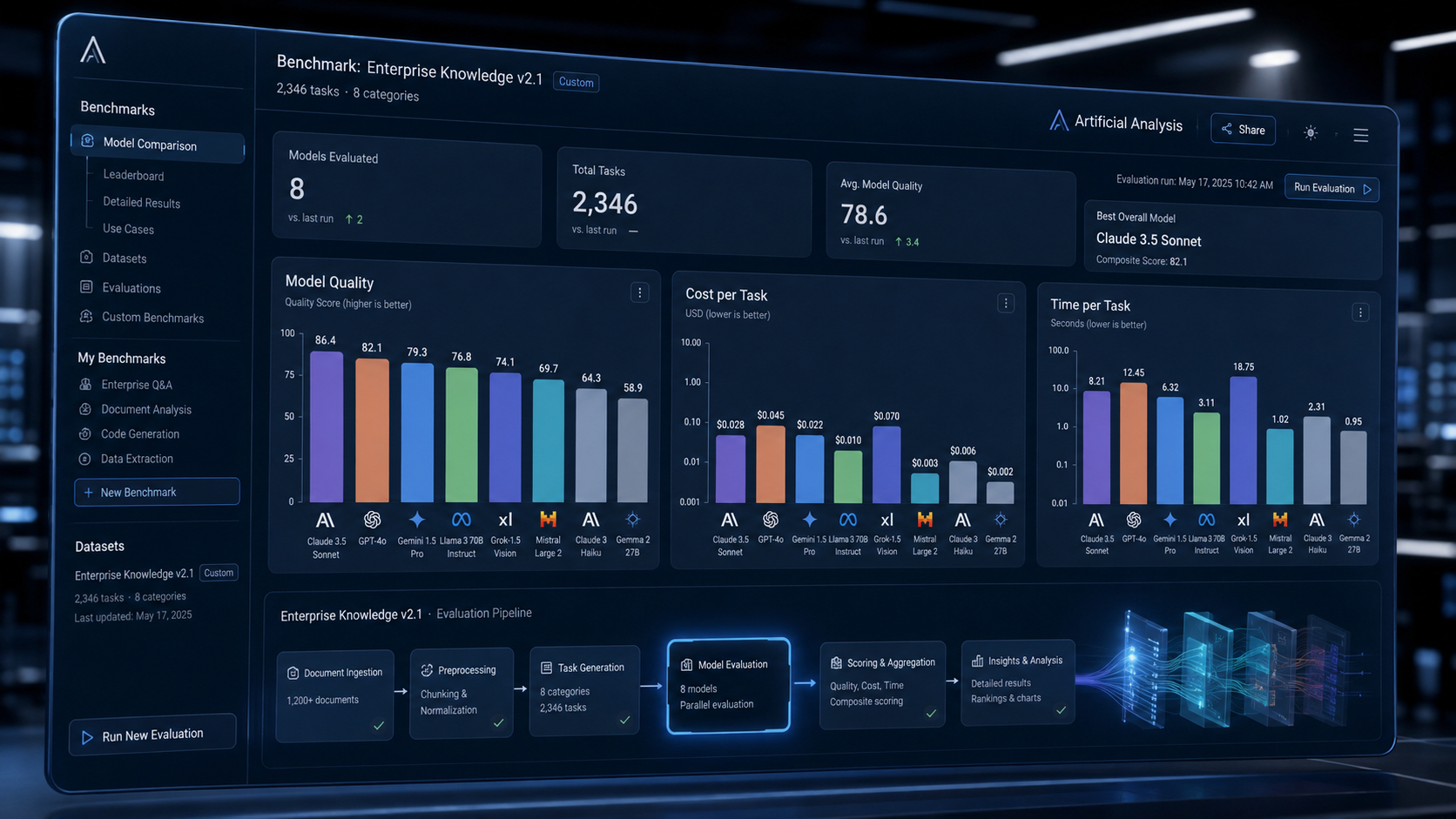 Optima AI Benchmark: Test Models With Your Own Data