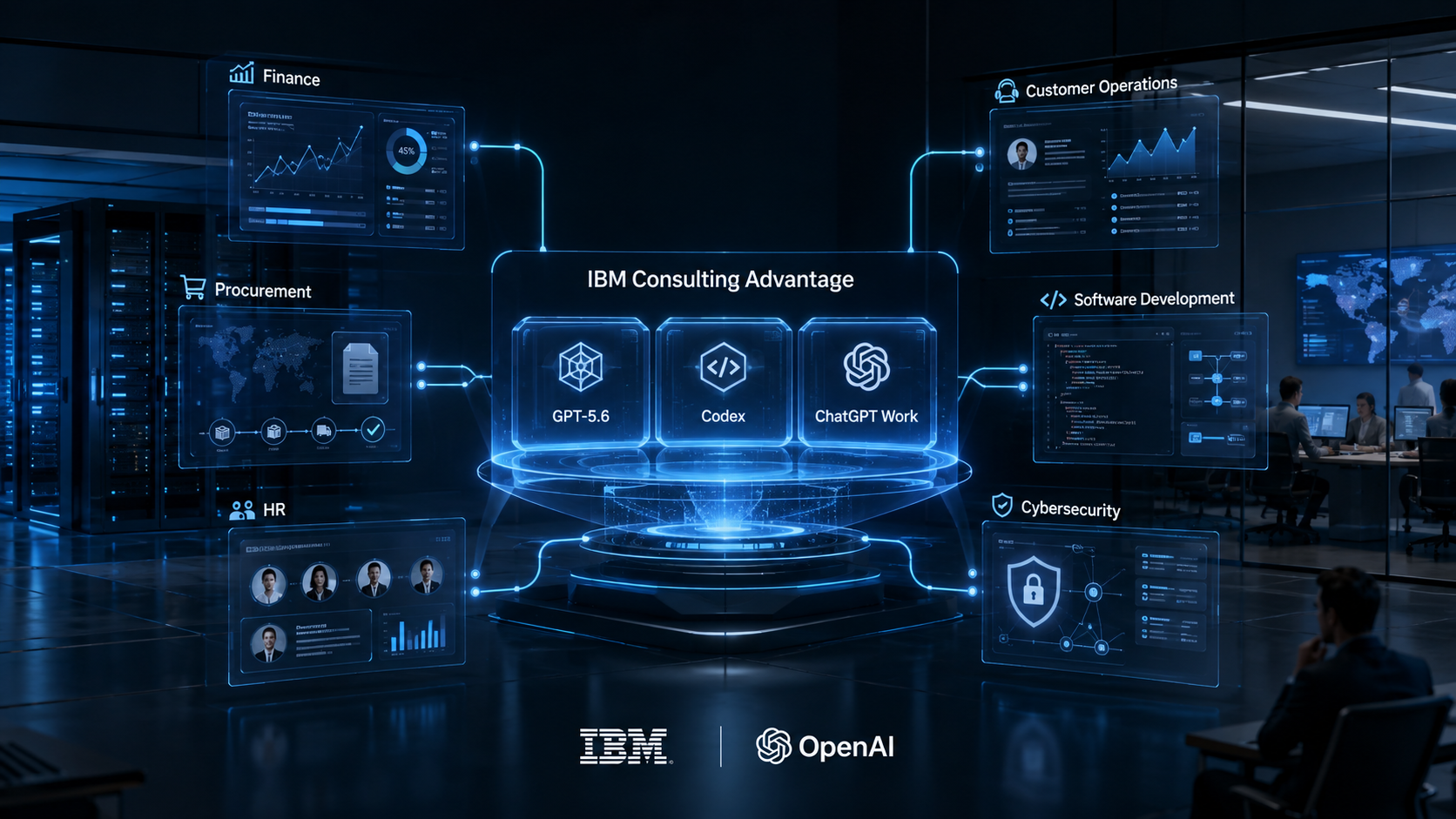 IBM Consulting Advantage integrates OpenAI GPT-5.6 Codex and ChatGPT Work